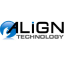 aligntechnology.com.au