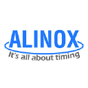 alinox.pl