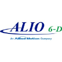 ALIO Industries Inc