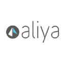 aliya.com