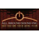 allaroundsound.tv