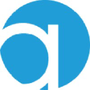 allconnected.com Logo