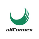 allconnex.com
