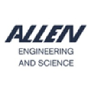 allenes.com