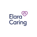 elitehomecareservicesmo.com