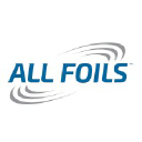 allfoils.com