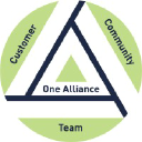 alliance-industries.com
