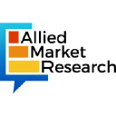 alliedmarketresearch.com