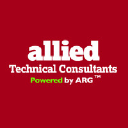 Allied Resources Staffing Solutions Company Profile