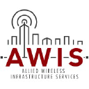 alliedwireless.com.mx