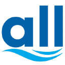 Allinclusive.com