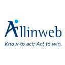 allinweb.ch