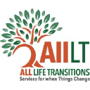 alllifetransitions.com