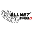 allnetch.com