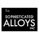 alloys.com
