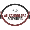 ALLSCHOOLABS