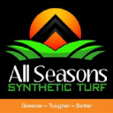 allseasonssyntheticturf.com.au