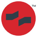Allsecurityequipment