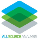 allsourceanalysis.com