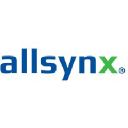 allsynx.com