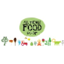 allthingsfoodllc.com