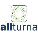 allturna.com