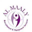 almaalybh.com