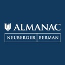 Almanac Realty Investors LLC