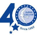 aloha-college.com