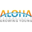 alohaproducts.com