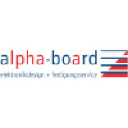 alpha-board.de