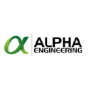 alpha-engineering.net