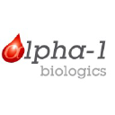 Alpha-1 Biologics