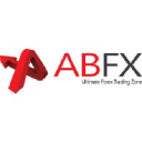 alphabetafx.com