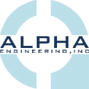 alphaeng.us