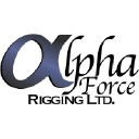 alphaforcerigging.com