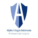 alphaintegra.com
