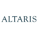 Altaris Capital Partners, LLC