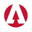 Altegris Companies, Inc.