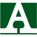 Althans Insurance Agency Inc