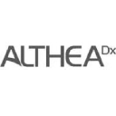 AltheaDx Inc