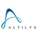 altilys.com