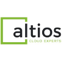 Altios Cloud Experts in Elioplus