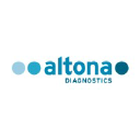 altona-diagnostic.com