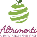 Altrimenti Avatar
