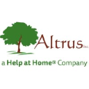 altrus.us