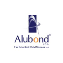 alubond.com