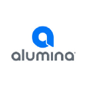 alumina.com.co