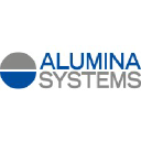 alumina.systems