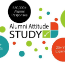alumniattitudestudy.org